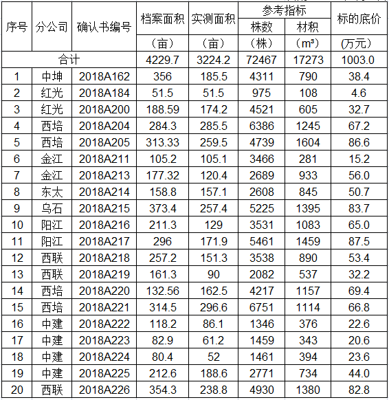 摇钱树娱乐(中国区)有限公司官网
